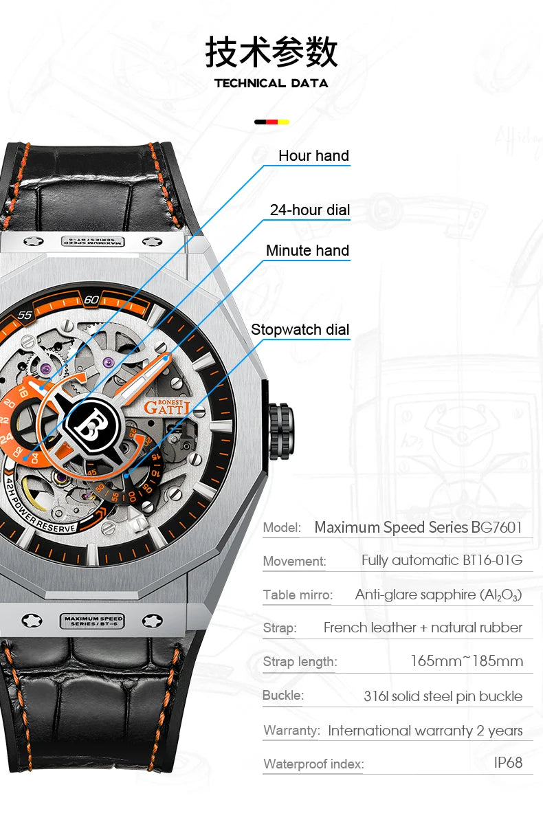 Bonest Gatti - Maximum Speed 7601