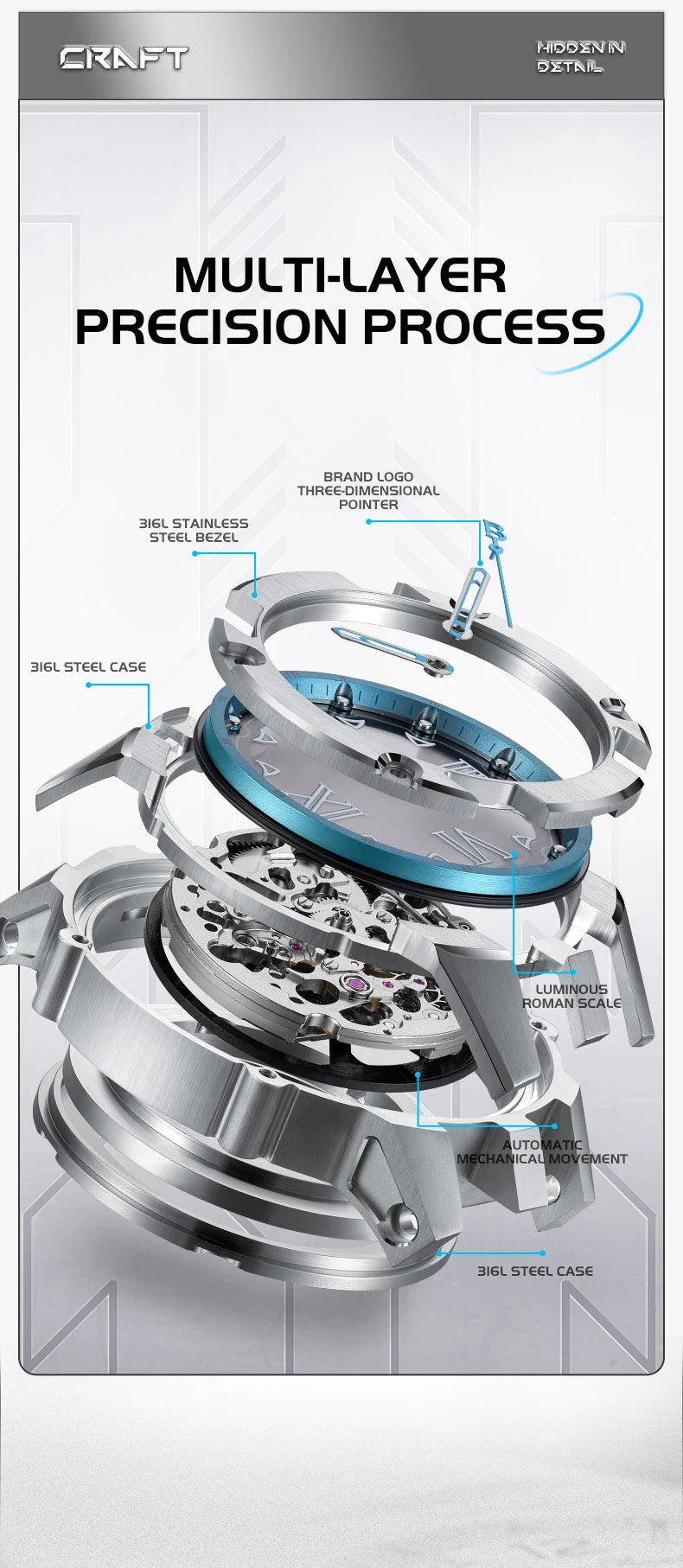 Bonest Gatti - Roma 7701